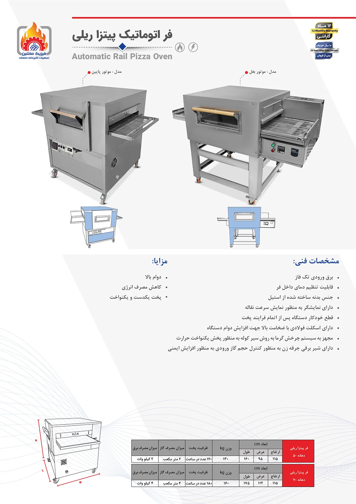 فر اتوماتیک پیتزا ریلی